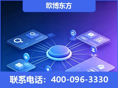 三门峡-生成式引擎优化